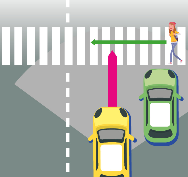 Awsr Passage Pieton Visibilite