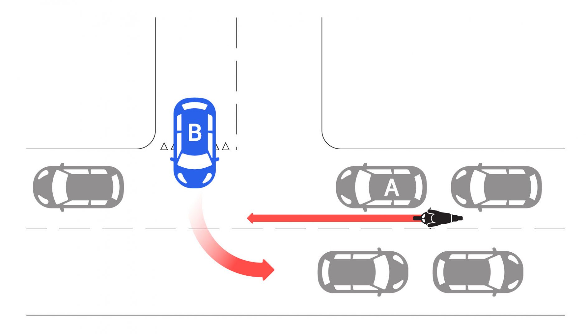 Panneau indication de parking réservé aux motos - Virages