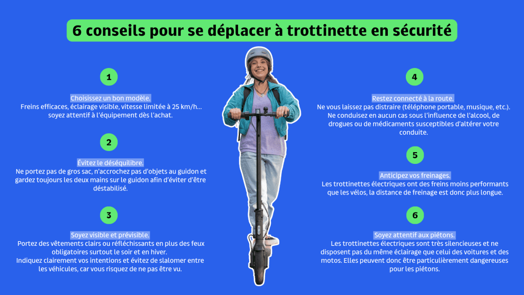 Illu 6 Conseils Pour Rouler à Trottinette En Sécurité