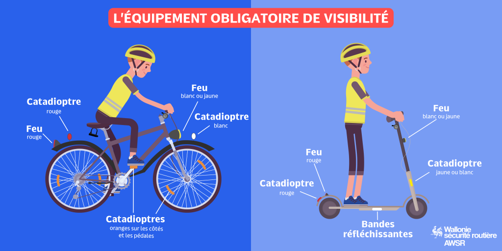 Illu équipement Visibilité Vélo Et Trotti