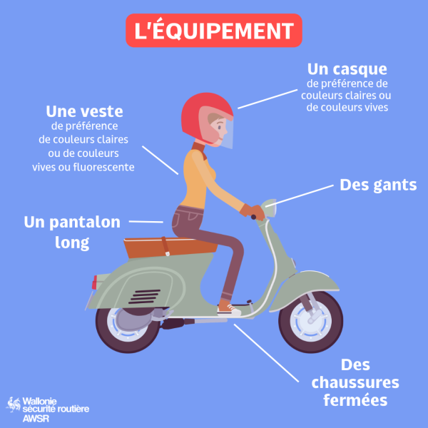 Awsr Check Up de votre équipement - Motocyclette